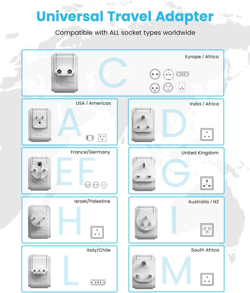 VINTAR Universal Travel Adapter Kit, International Power Adapter with 3 USB Ports (2 USB C, 3.4A) and 2 AC, Type A,C,D,E/F,G,H,I,L,M Detachable Attachments, Adapter for India/Africa/EU/UK//AU/JP/US - Image 2